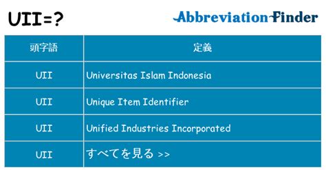 uii abbreviation.